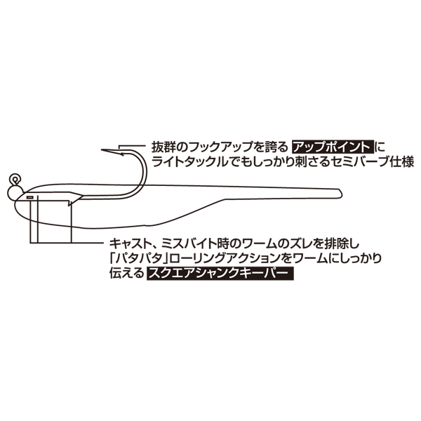 ミッドスペシャル ショット ガード付 | 株式会社土肥富｜釣り針（釣針）