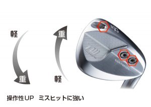 TW wedge − TWウェッジ − | EON SPORTS