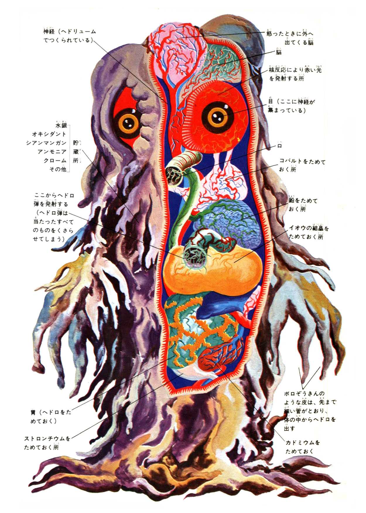 MONSTER BRAINS: Hedorah and Godzilla - Anatomical Paintings