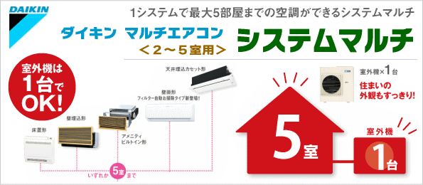 ダイキン risora（リソラ）シリーズ マルチエアコン・システムマルチ