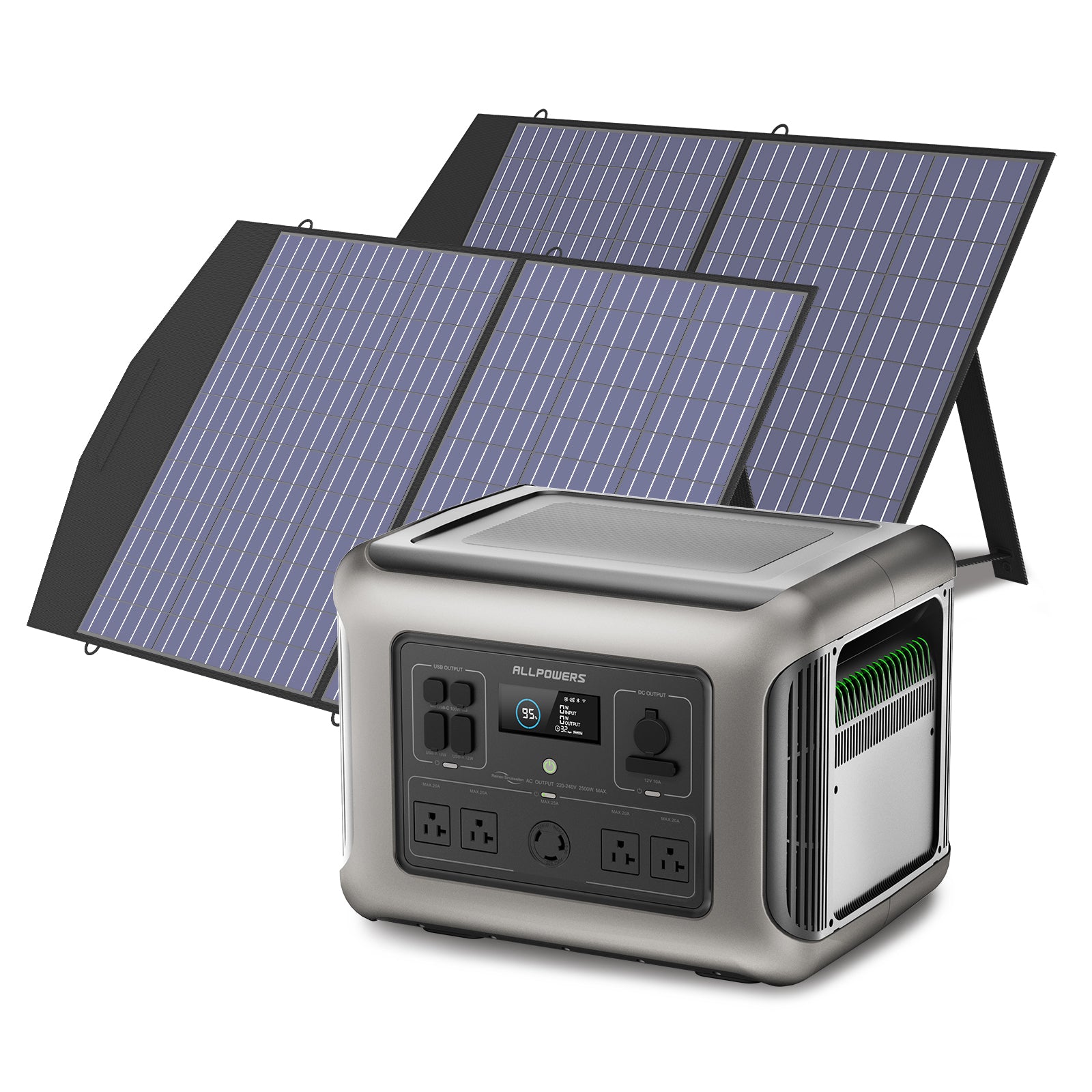 ALLPOWERSポータブル電源R2500セット – ALLPOWERS公式サイト