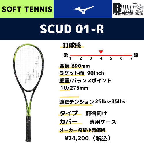 MIZUNO SCUD 01-R （スカッド01-R） – BWAY長野WEB SHOP