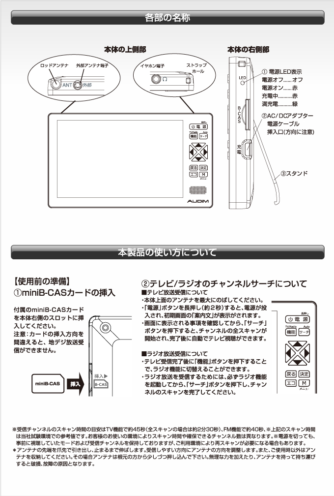 KH-TVR500 | カイホウジャパン