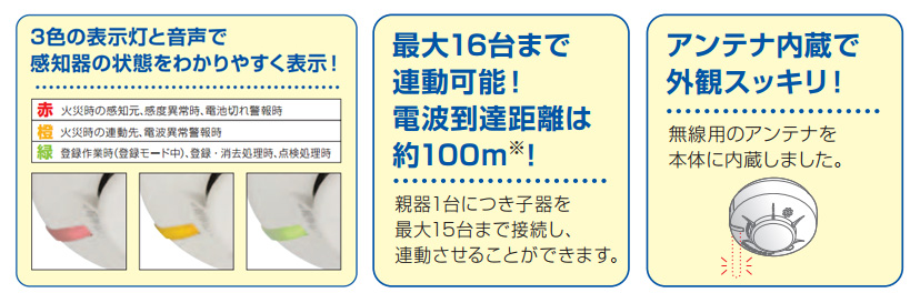 生産終了品・代替品あり】FDKJ216-M ||【煙感知器】 光電式スポット形
