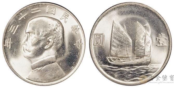 船洋價格】民國23年雙帆船銀幣最新行情｜專家解析收藏價值與增值潛力