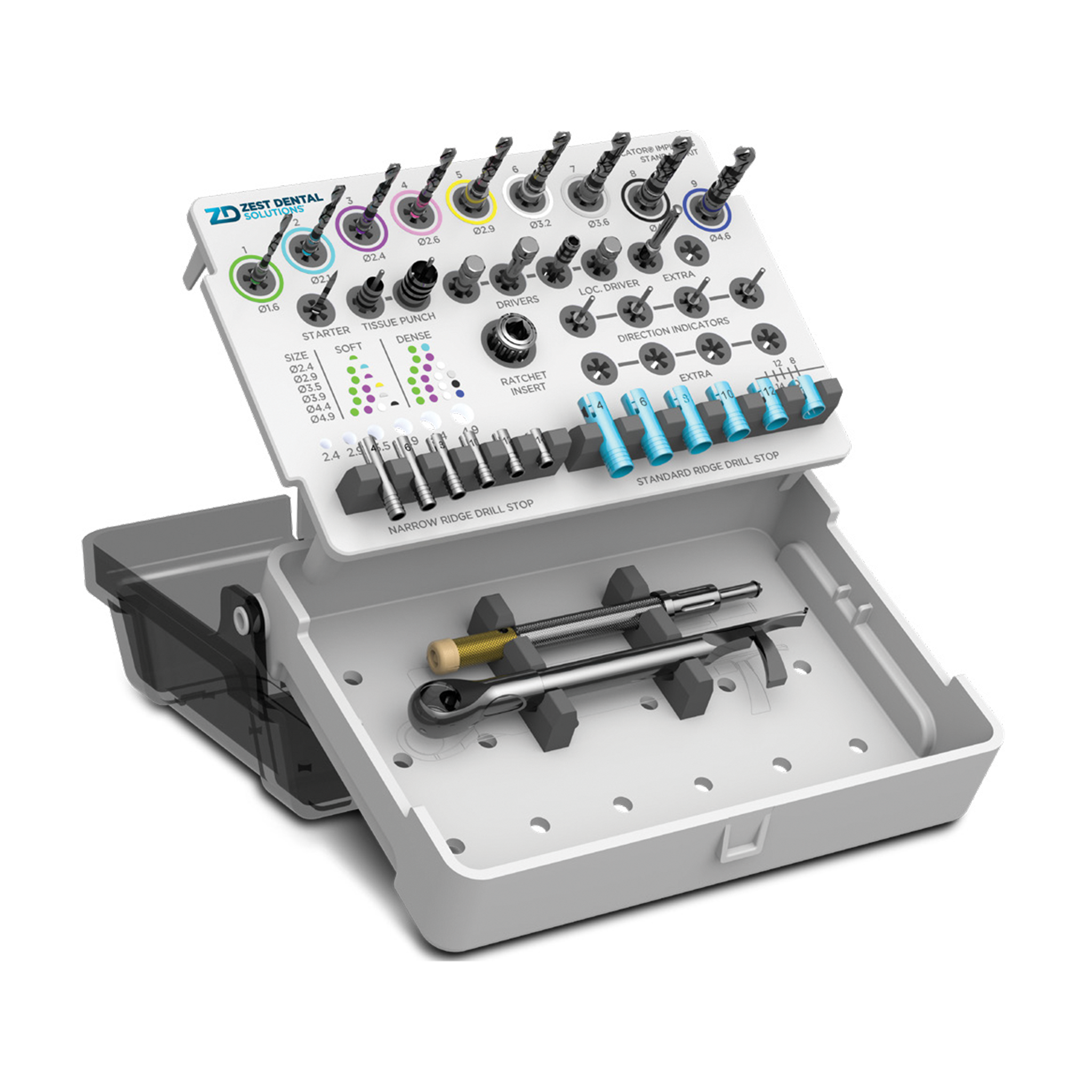 Zest Dental Solutions Implant Kit – Tatum Surgical