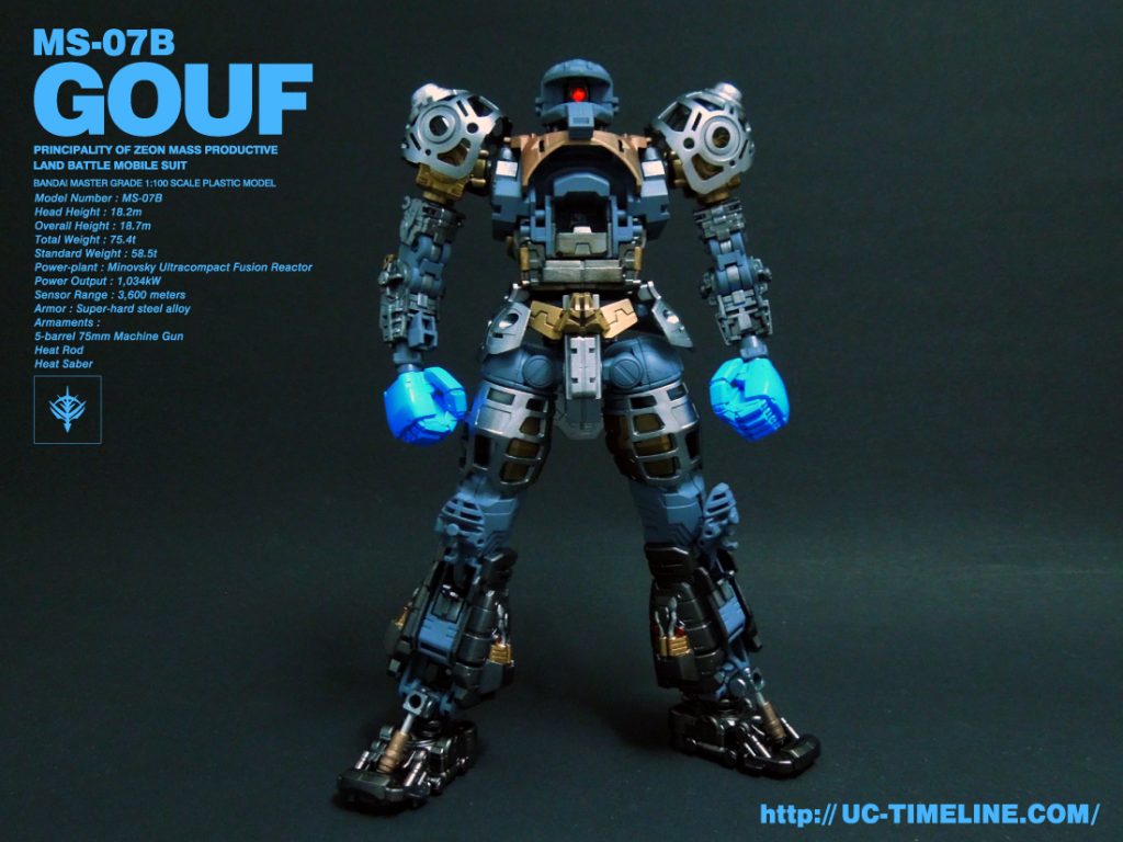 MGグフVer.2.0完成報告。 – UC-TIMELINE. ガンプラ好きだけど難しい