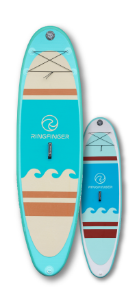 PRODUCTS | RINGFINGER