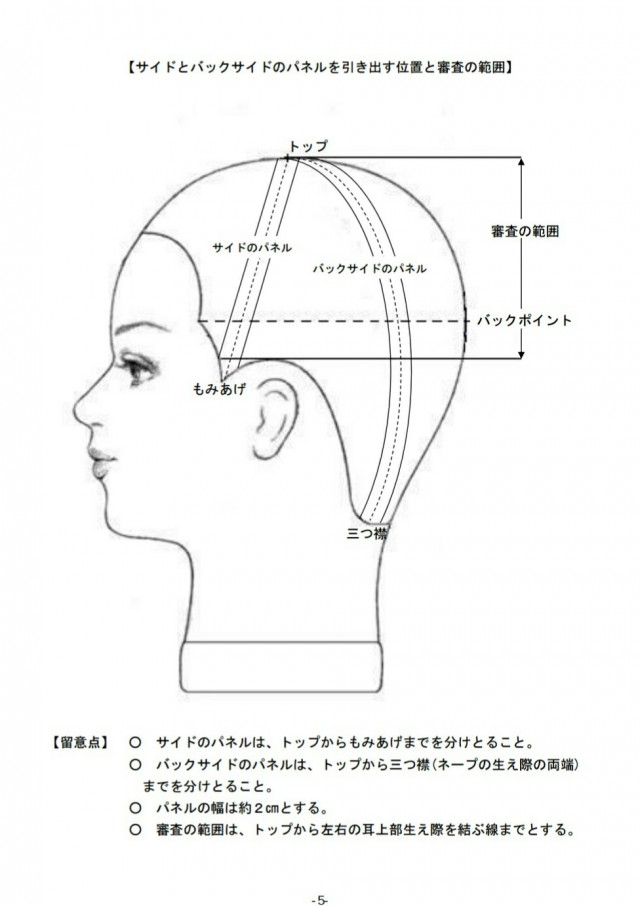美容師国家試験実技】採点方式！オールウェーブセッティング編 - 高崎