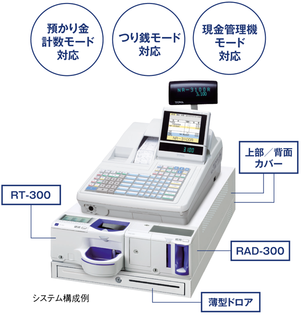 東和レジスター武蔵野販売株式会社》デジタルサイネージ・LED看板