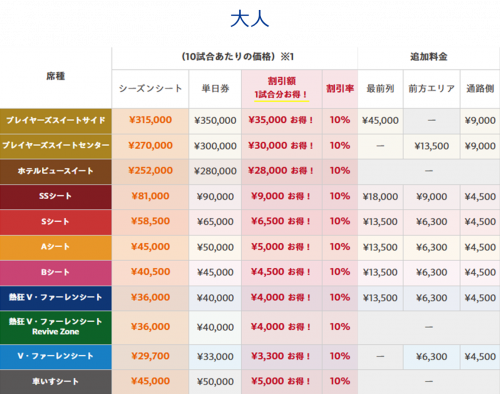 12/19 20:00更新【2026シーズン】V・ファーレン長崎『SEASONSEAT』のご