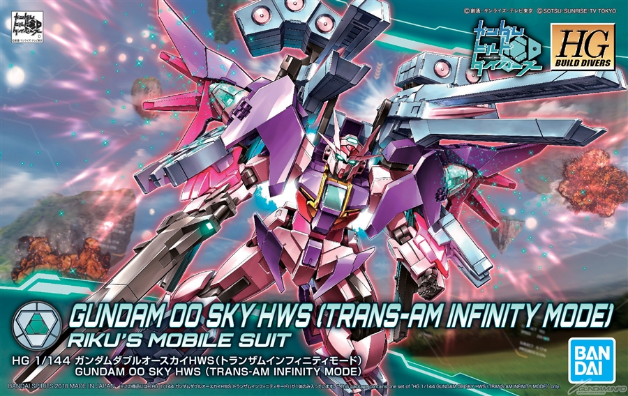 HGBD 1/144 GUNDAM 00 SKY HWS [TRANS-AM INFINITY MODE]: Box Art