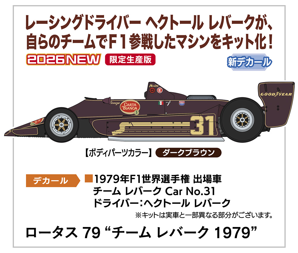 ロータス 79 “チーム レバーク 1979” | 株式会社 ハセガワ