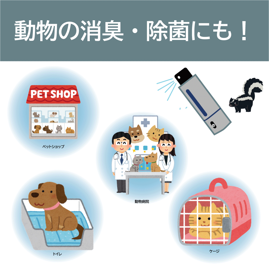アクアリメール | 明室用自動現像機・X線フィルムの株式会社フラット