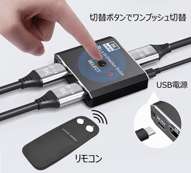 8K対応 DisplayPortモニタ切替器 DSA02-01 のび太くん ｜ スペクトル