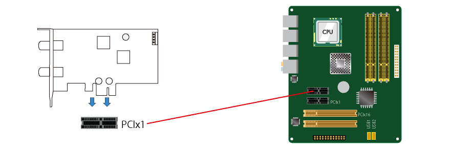 株式会社プレクス - 地デジ・BS・CS対応 TVチューナー テレビ