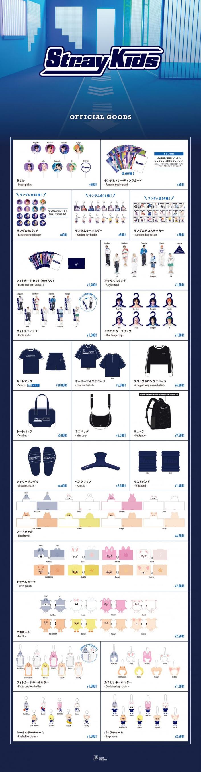 Stray Kids | Info