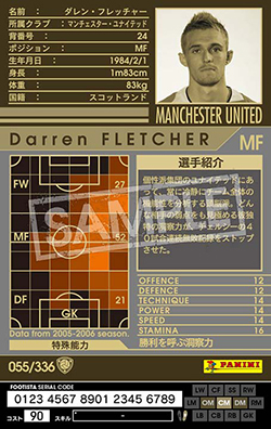 ダレン・フレッチャー | FOOTISTAカードデータ詳細