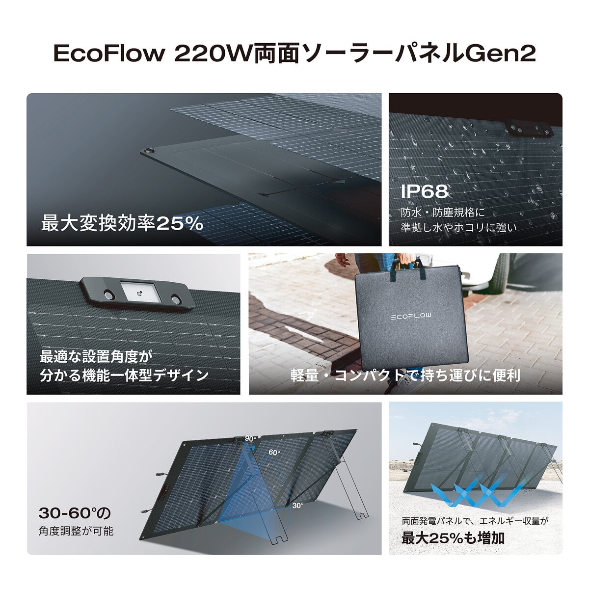 EcoFlow(エコフロー) 220W 両面ソーラーパネル Gen2 変換効率25
