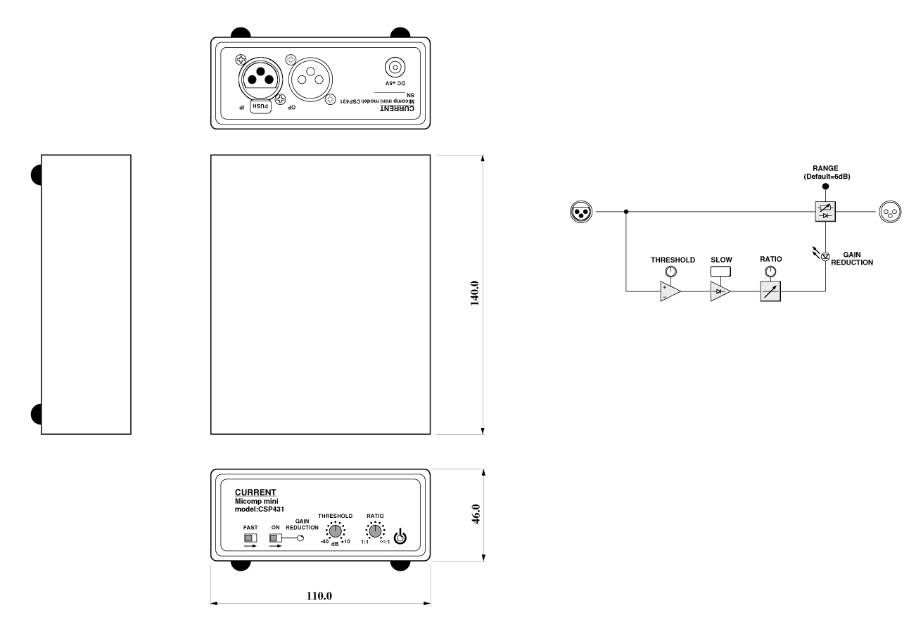 Japanese) CSP431 | CURRENT,INC.