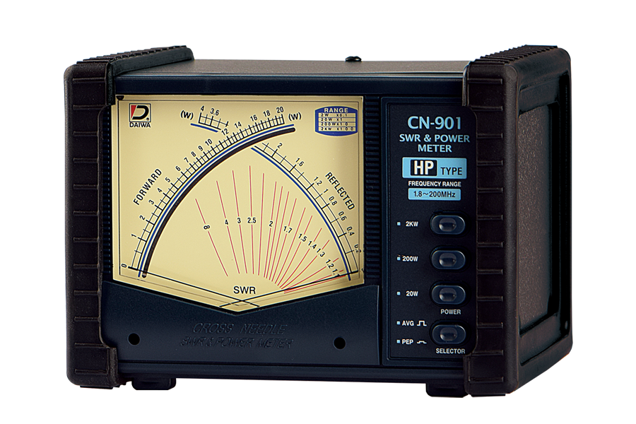 SWRパワーメータ/SWR & Power Meter - 株式会社ダイワインダストリ