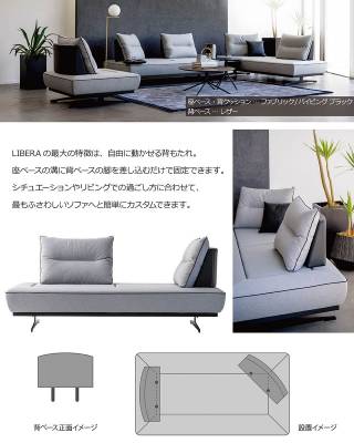 LIBERA（リベラ） ソファ 1200 1600【ファブリックタイプ】 高級ソファ