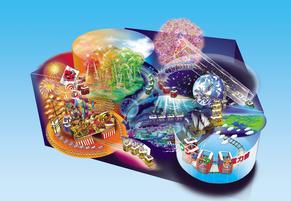 ワンダーサーカス電力館 | EXPO 2005 AICHI,JAPAN