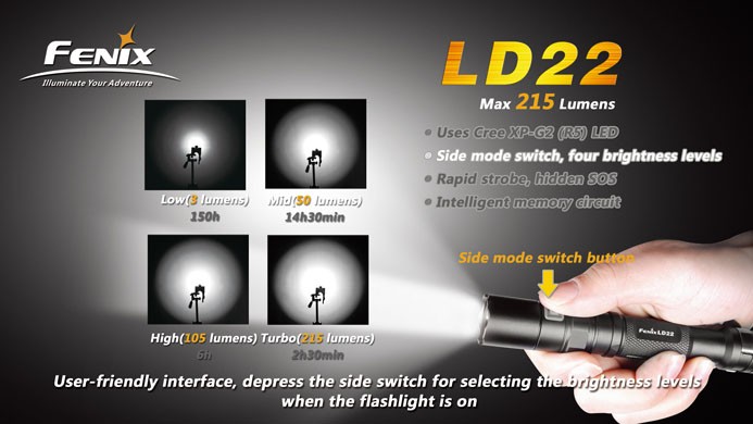 フェニックス LEDフラッシュライト（懐中電灯） 明るさ215ルーメン