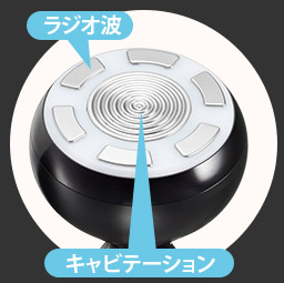 1台5役の全身ケアマシン | FBプロケアシステム2