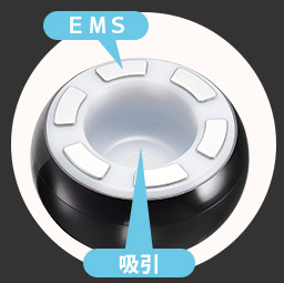 1台5役の全身ケアマシン | FBプロケアシステム2