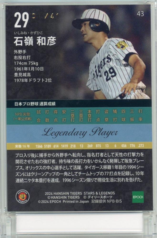 阪神タイガース 2024 ナイスピッチングコレクション ポスター 阪神