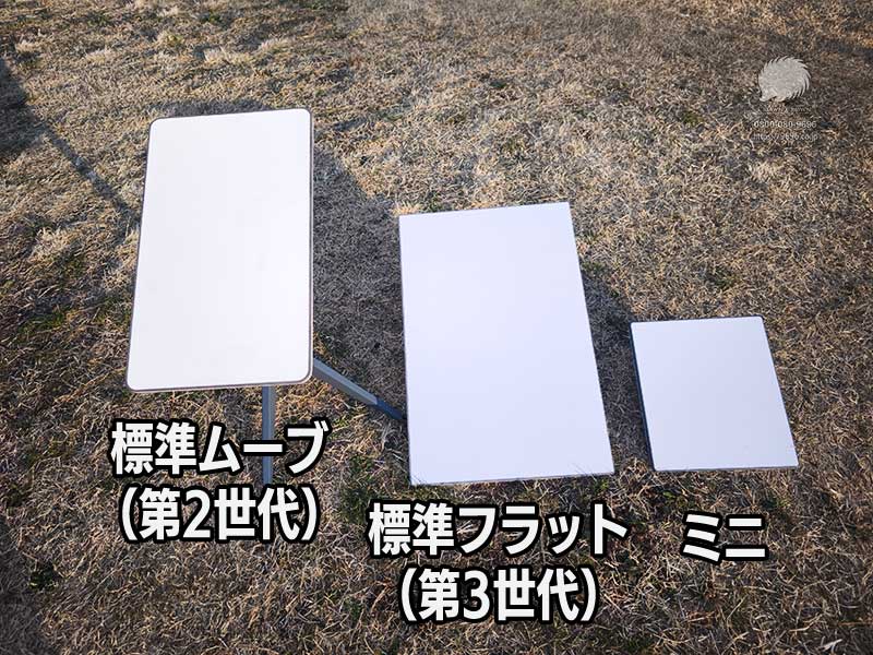 スターリンクミニは自宅設置に向いている？標準フラットとの違いを解説