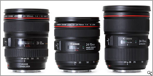 Canon EF 24-70mm f/4 L IS USM Preview: DPReview | Photography News