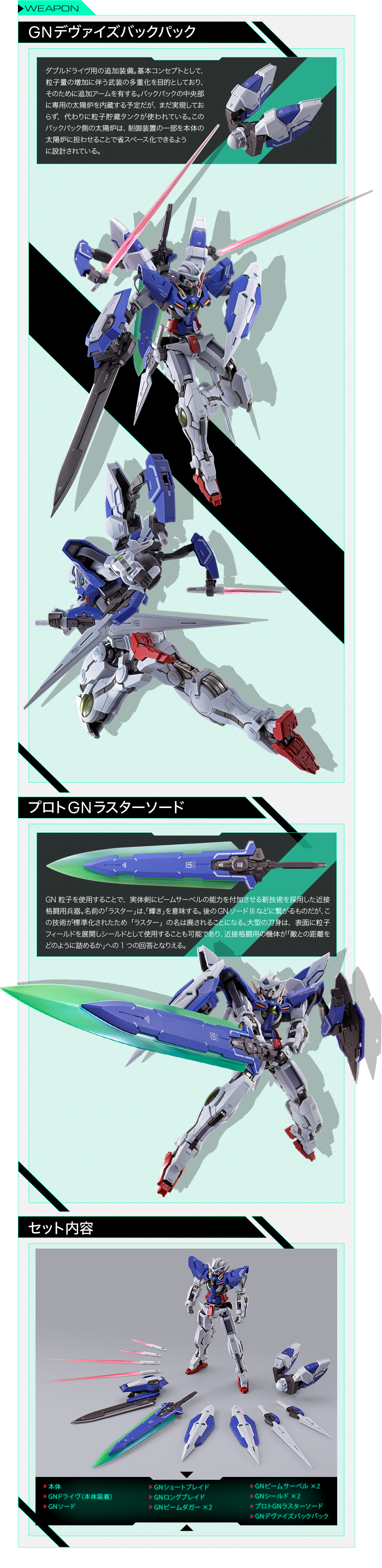 METAL BUILD ガンダムデヴァイズエクシア スペシャルページ | 魂ウェブ