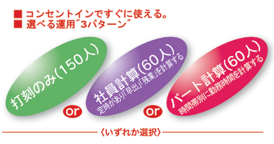 MX-100 アマノ（AMANO）のタイムレコーダー