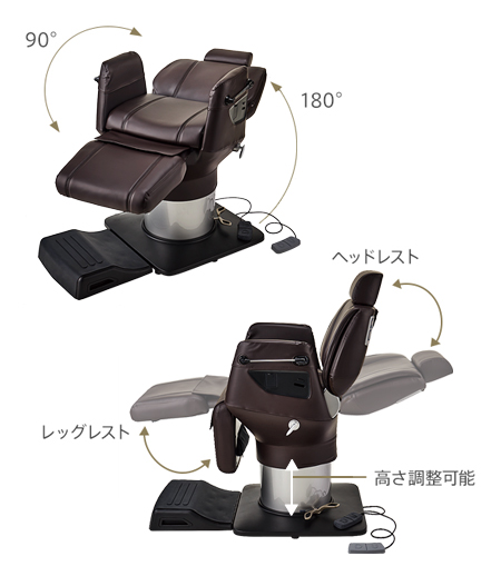 Reserve RS Series｜滝川株式会社