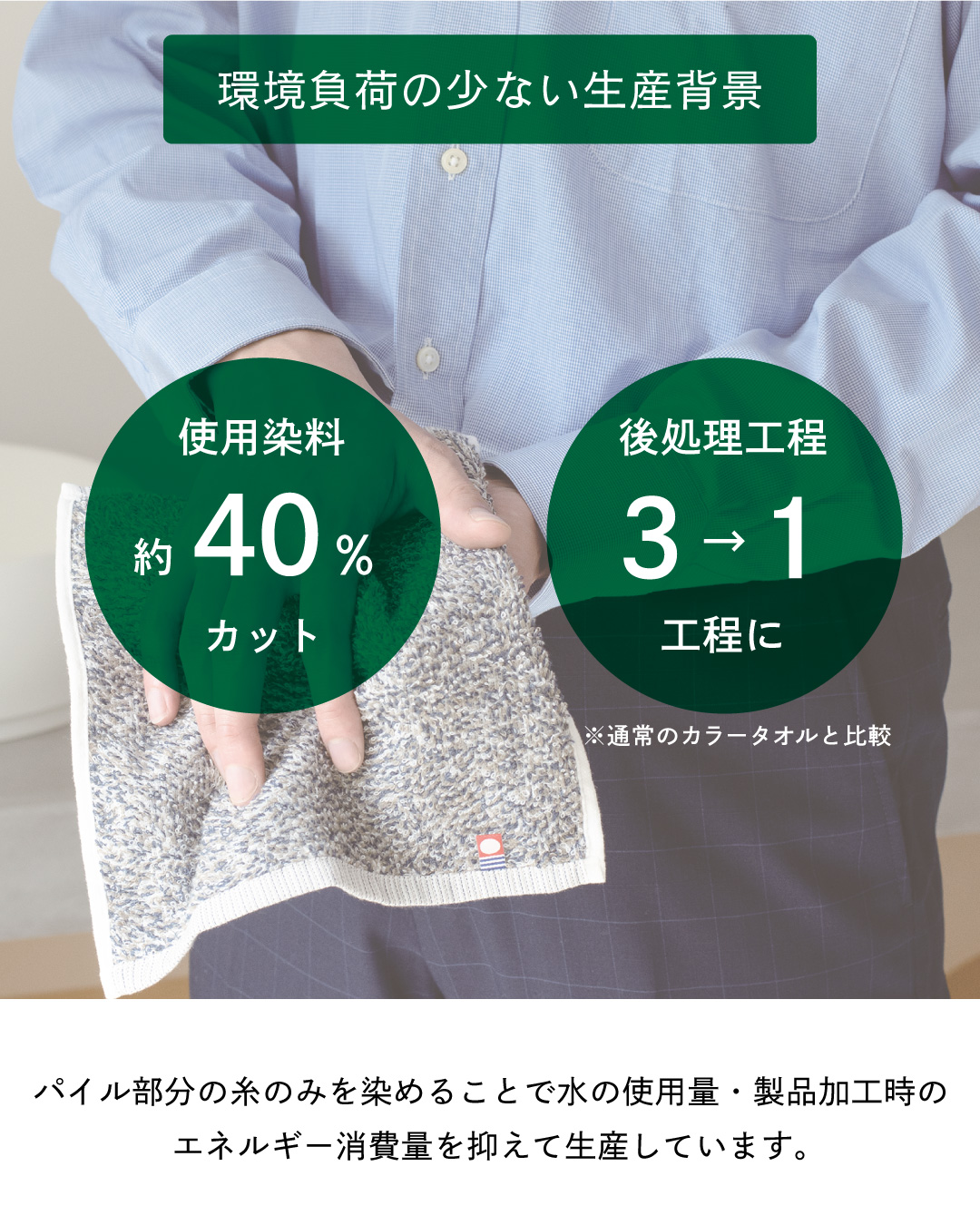 ecomix ショートマフラータオル 3枚セット スポーツタオル 今治タオル