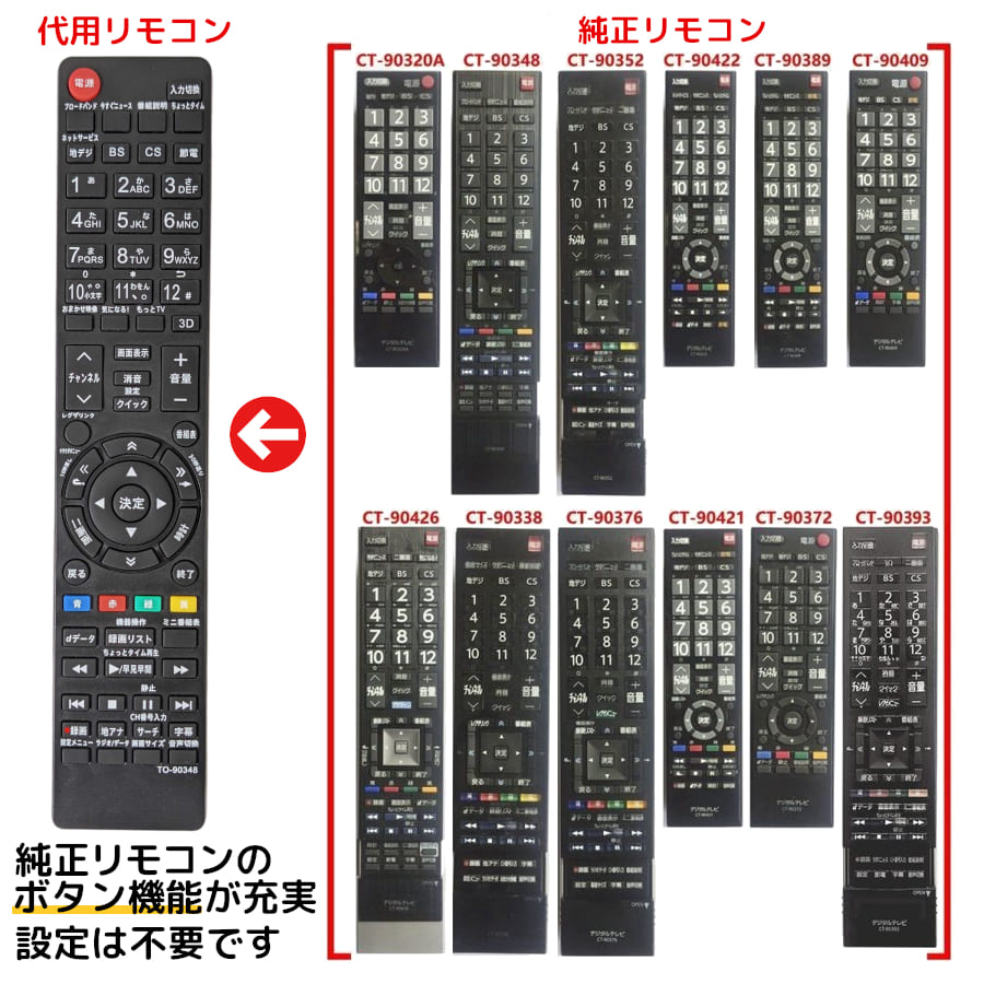 楽天市場】東芝 32j7 リモコンの通販