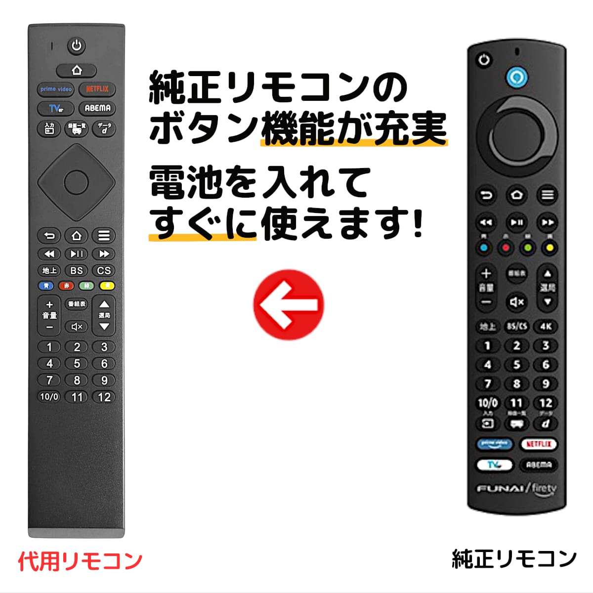 楽天市場】funai テレビ 43の通販
