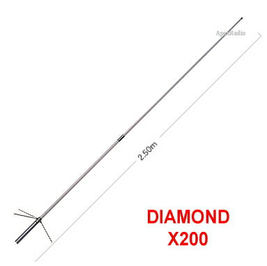 楽天市場】ダイヤモンド アンテナ x200の通販