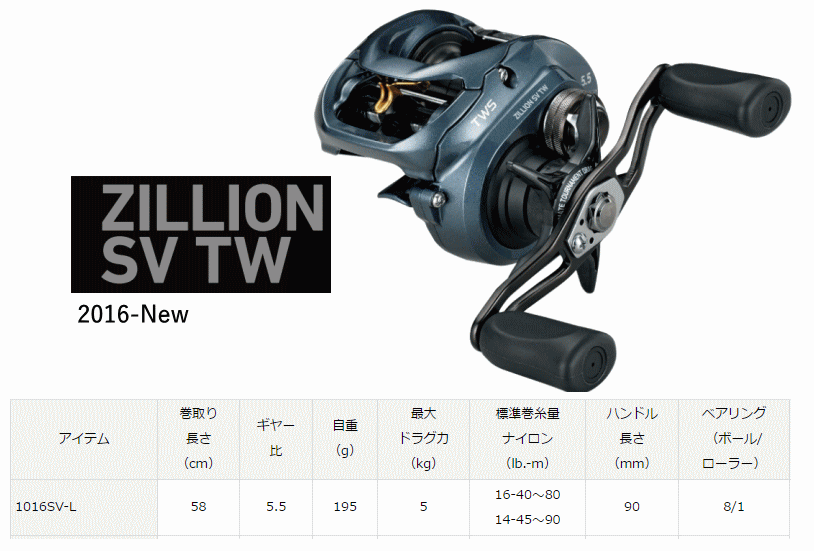 楽天市場】ダイワ ジリオンsv tw 1016sv-h daiwa zillion sv tw