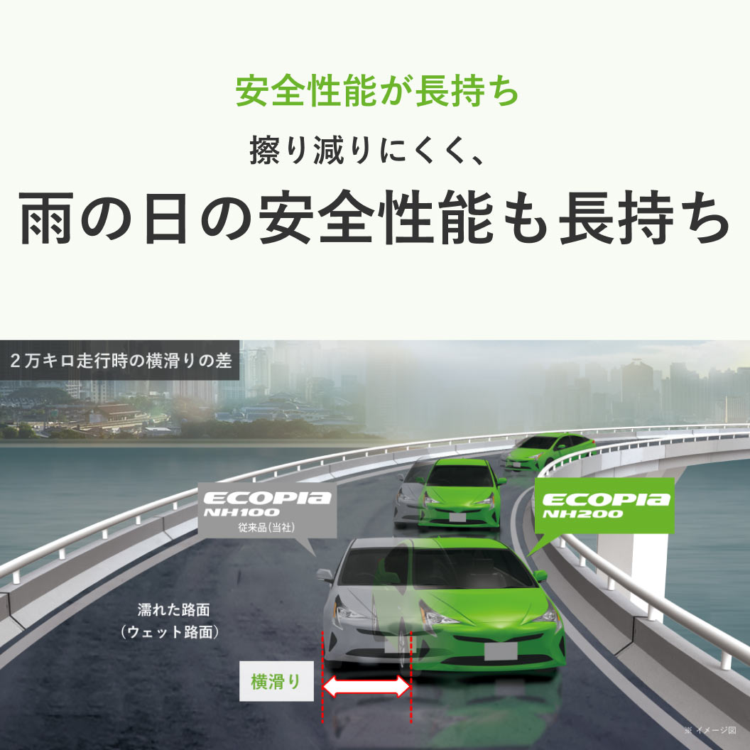 ECOPIA NH200 205/55R16 91V｜ブリヂストン タイヤオンラインストア