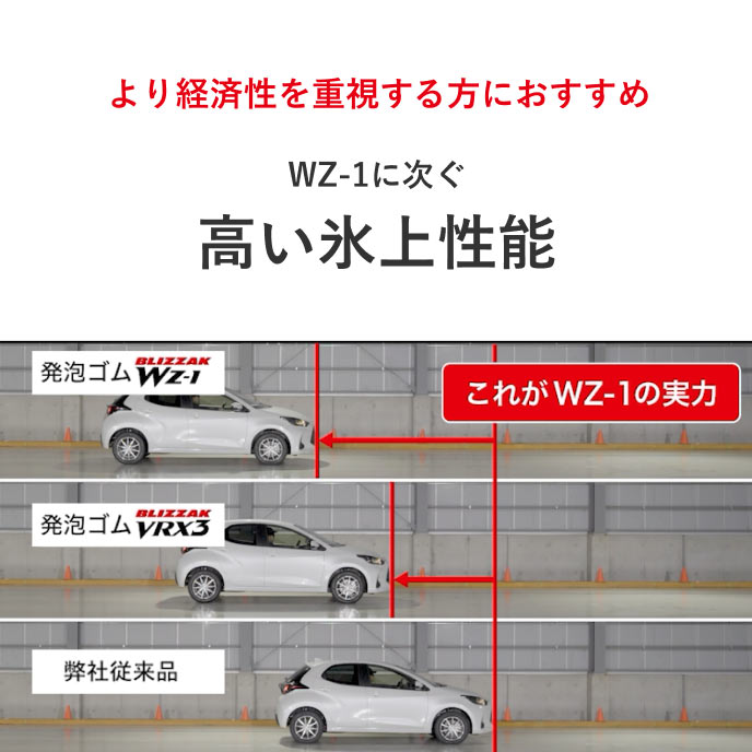 BLIZZAK VRX3 185/65R15 88Q｜ブリヂストン タイヤオンラインストア