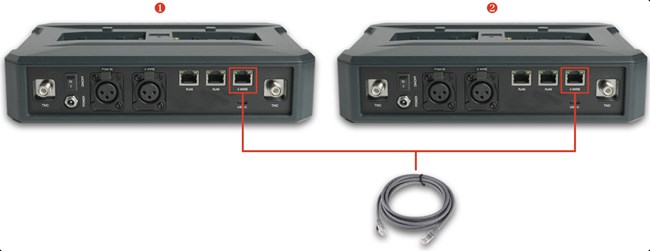 Hollyland Solidcom C1 Pro-4S（ヘッドセット x4） | ノイズキャンセ