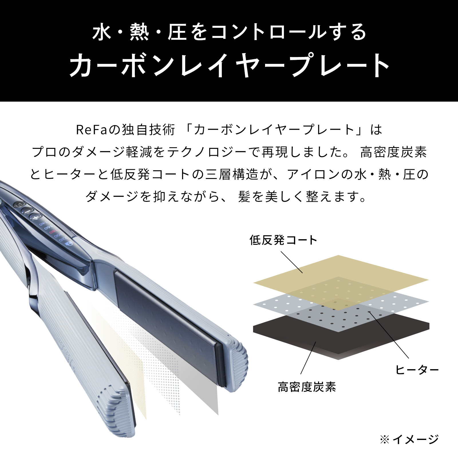 楽天市場】ストレートアイロン＼ReFa公式／リファストレートアイロン