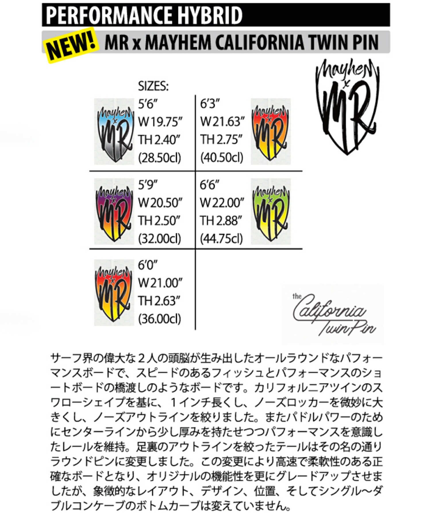 楽天市場】＼エントリーでポイントP10倍／ LOST ロスト × LIB TECH