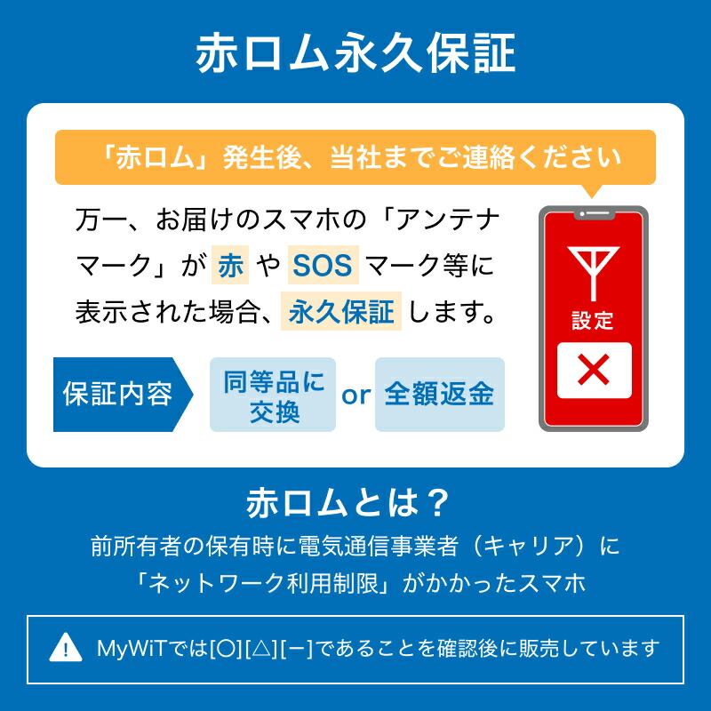 楽天市場】【1,000円引きクーポン】【中古】 iPhone SE 2 第2世代