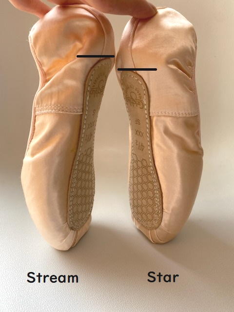 楽天市場】トウシューズ 【 グリシコ 】スター ポアント STAR