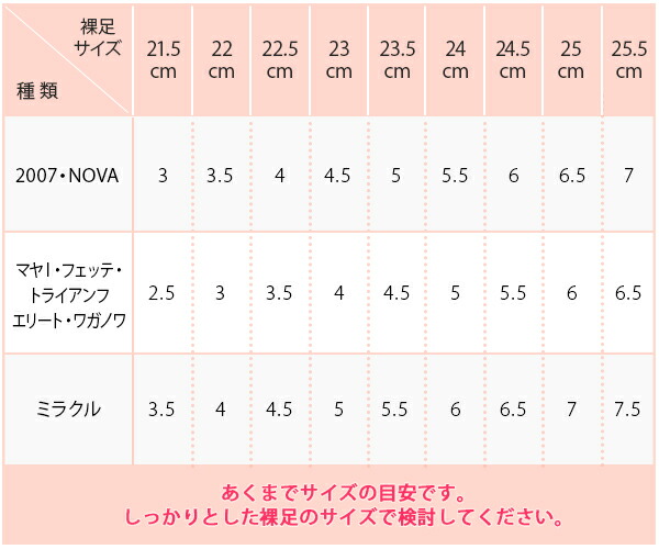 楽天市場】グリシコ トウシューズ「 2007 」 M-PRO 消音剤入り