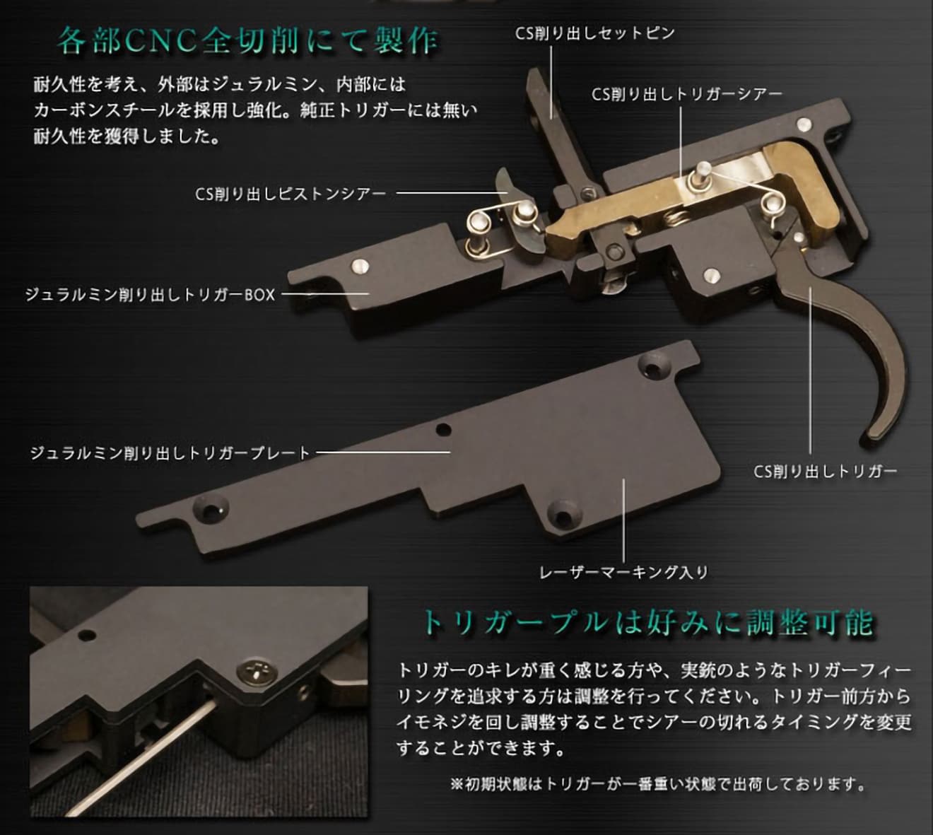 楽天市場】PDI ニュートリガー w/ ピストンエンドセット 東京マルイ